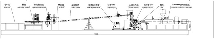 PVC自由發(fā)泡板、厚板、裝飾板生產(chǎn)線(xiàn)